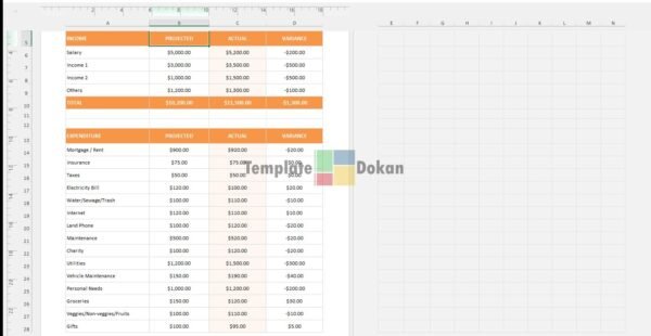 Simple Home Budget Template